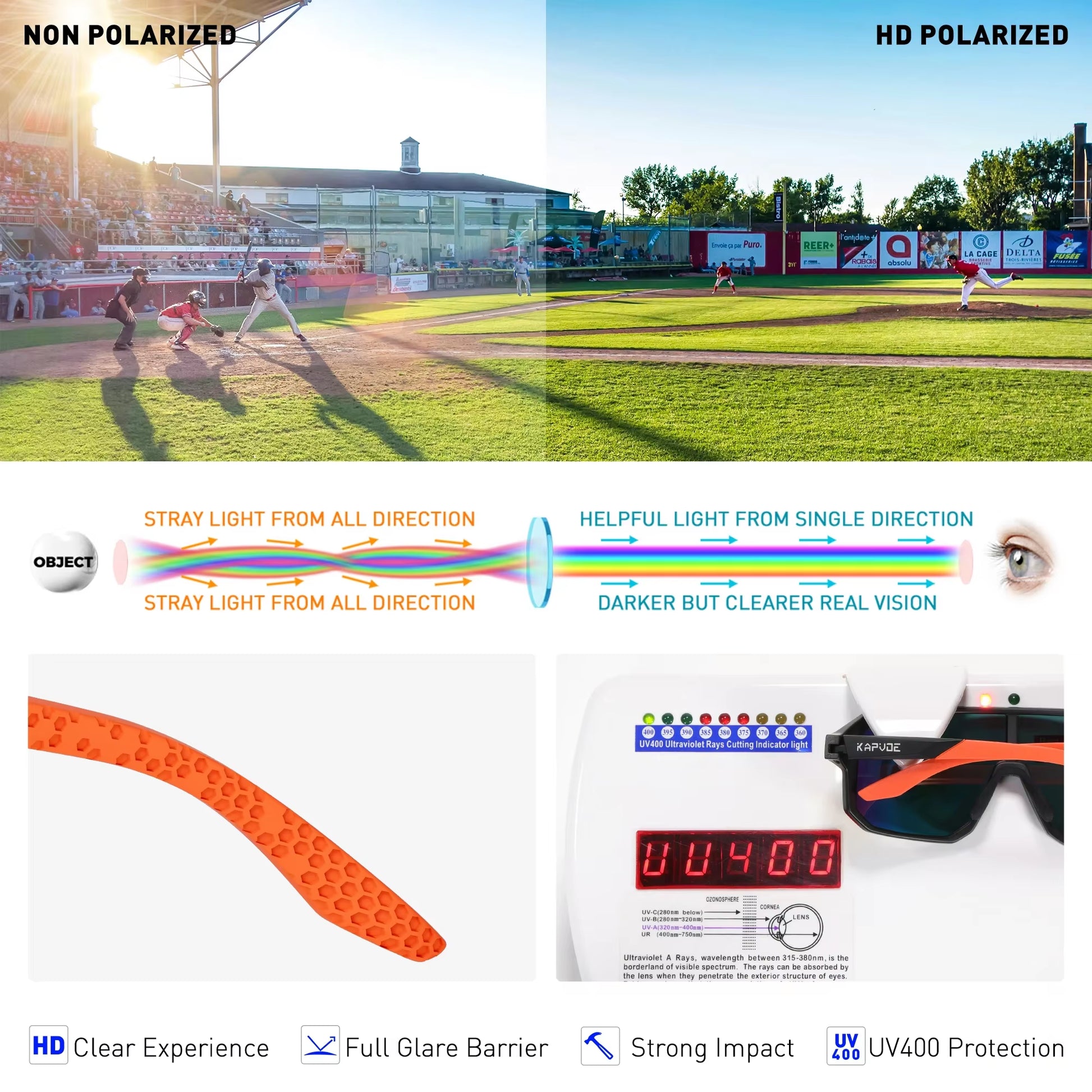 Children'S Cycling Glasses with Polarised Youth Sports Sunglasses for 6-14 Years UV400 Goggles Outdoor Bicycle Eyewear